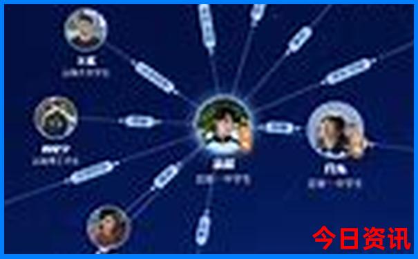 蓟州旅游攻略必去景点推荐